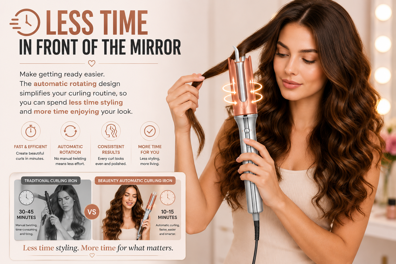 Beauenty Automatic Curling Iron 32mm