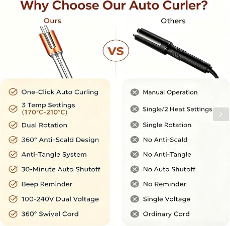 Beauenty Automatic Curling Iron 32mm