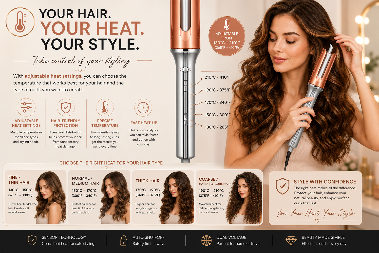 Beauenty Automatic Curling Iron 32mm